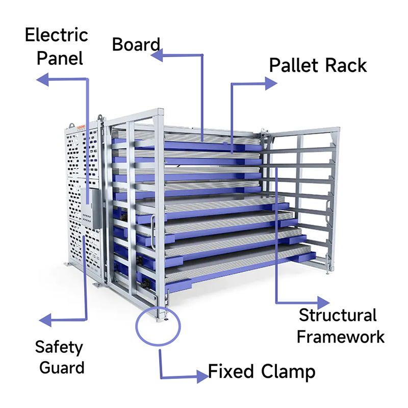 Heavy-Duty Sheet Metal Storage Racks