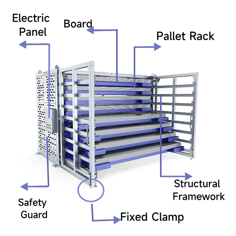 Sheet Metal Storage Rack Metal Sheet Storage Rack